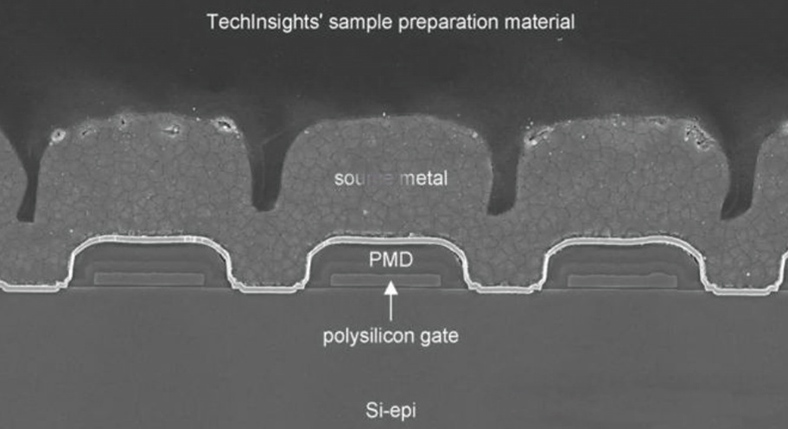 Processi di ricottura nella moderna produzione di semiconduttori