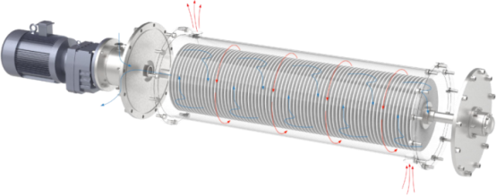 Cos'è la membrana a disco in carburo di silicio