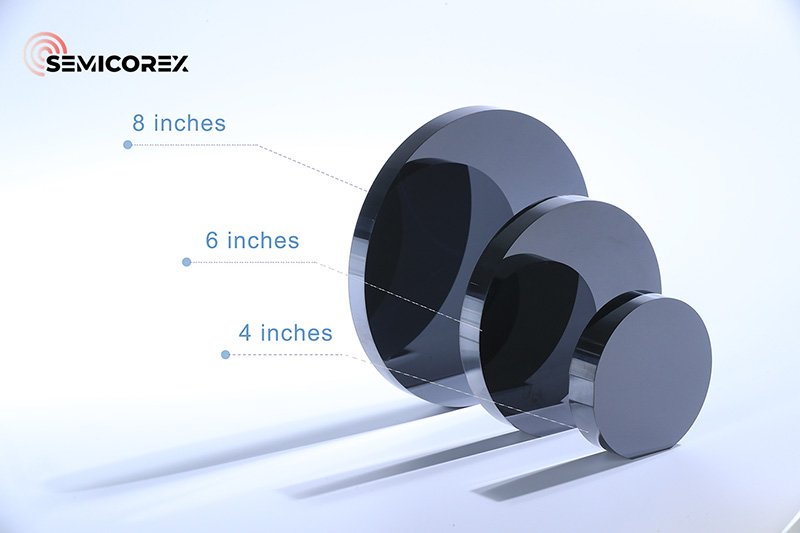 Lavorazione di lingotti SiC