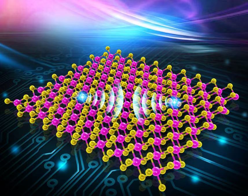 Cos'è il processo di doping?